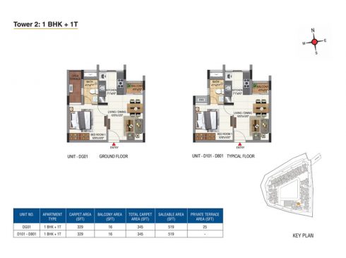 Casagrand Aquene Tower 2: 1 BHK + 1T Ground & Typical Floor Plan
