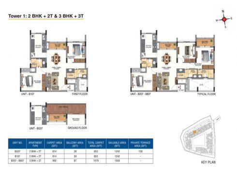 Casagrand Aquene Tower 1: 2 & 3 BHK + 2 & 3T