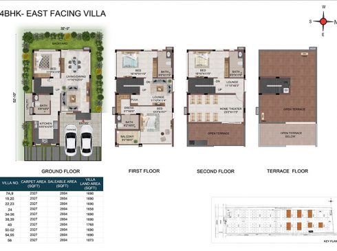 Casagrand Hanford 4 BHK East Facing Villa