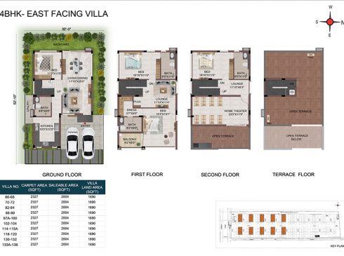Casagrand Hanford 4 BHK East Facing Villa Area