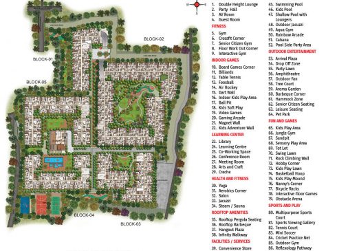 Casagrand Majestica Site Ground Floor Plan