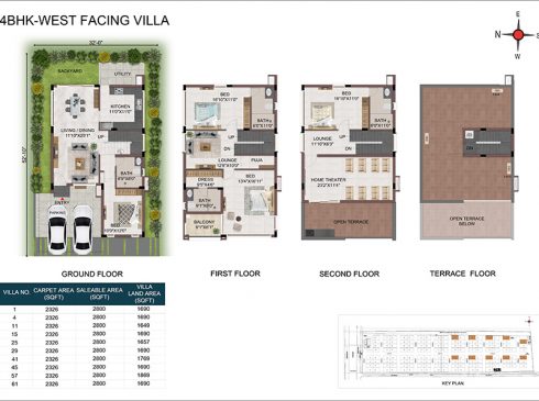 Casagrand Hanford 4 BHK West Facing Villa