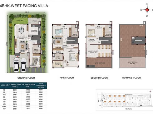 Casagrand Hanford 4 BHK West Facing Villa Area