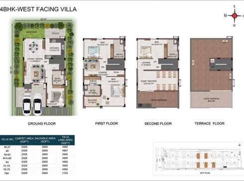 Casagrand Hanford 4 BHK West Facing Villa No. 46,47,48,79A