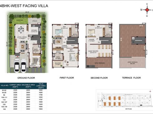 Casagrand Hanford 4 BHK West Facing Villa No. 90-92,94,95,96,106-111