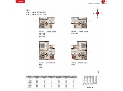 Casagrand Amor 1 BHK Ground & Typical Floor Plans - Unit No. HG01, HG03, JG01, and KG01