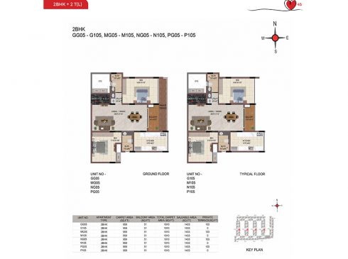 Casagrand Amor 2 BHK Ground & Typical Floor Plans - Unit No. GG05, MG05, NG05, and PG05