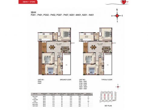 Casagrand Amor 3 BHK Ground & Typical Floor Plans - Unit No.P201, PG02, PG07, M201, and N201