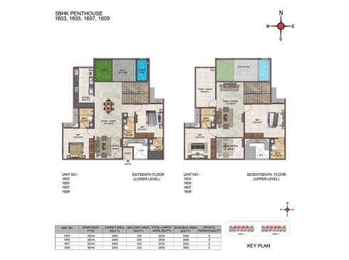 Casagrand Casablanca 5BHK Penthouse Floor Plan for Units 1603, 1605, 1607, 1609